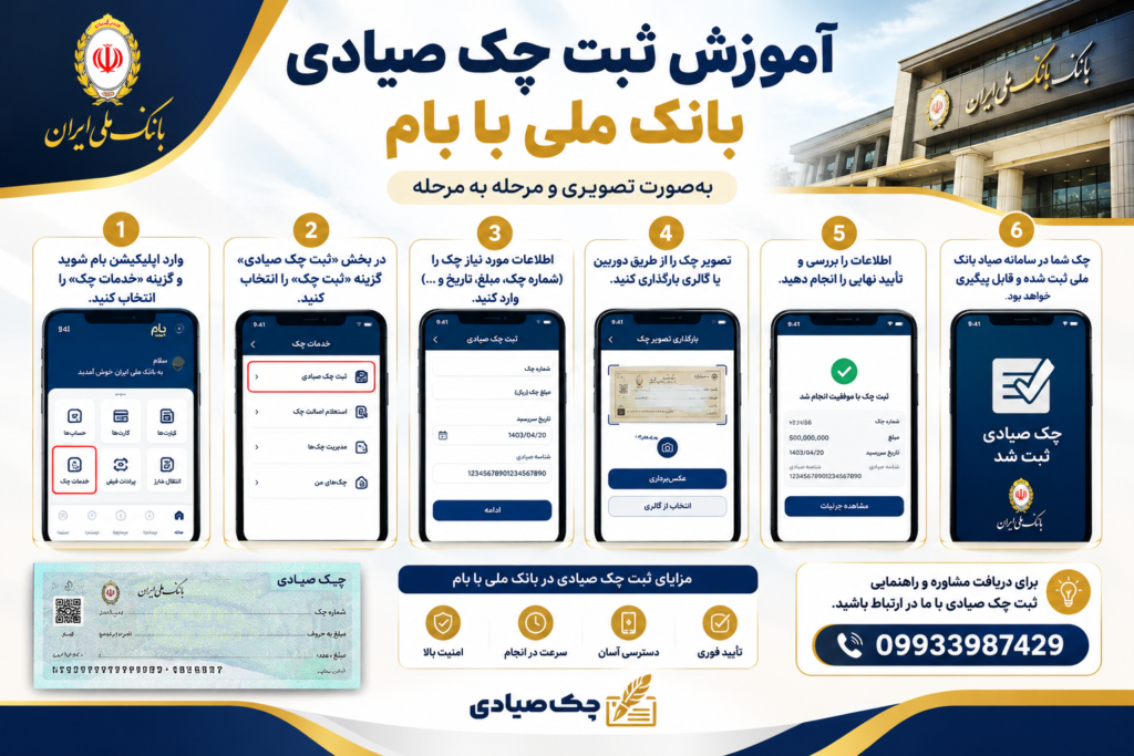 ثبت چک صیادی بانک ملی در بام